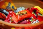 bowl_of_candy_bars_150x101